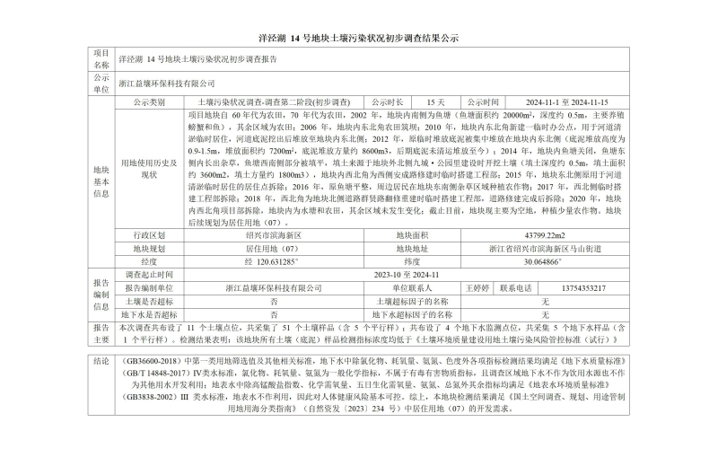 洋涇湖 14號地塊土壤污染狀況初步調(diào)查結(jié)果公示