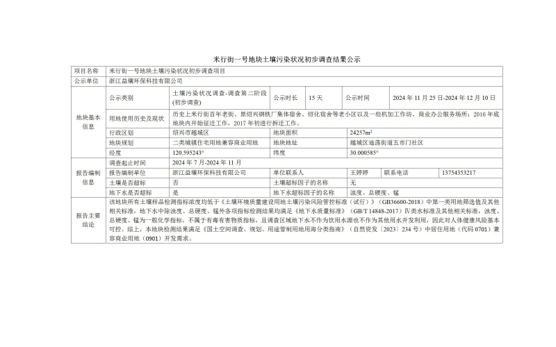 米行街一號地塊土壤污染狀況初步調(diào)查結(jié)果公示